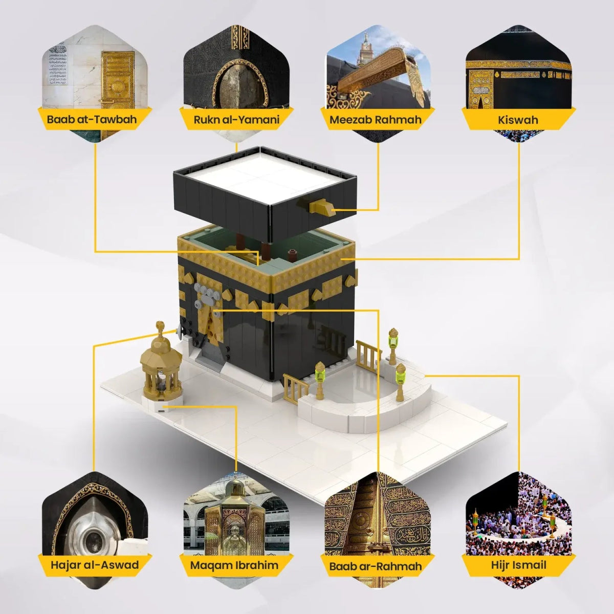 Juego de construcción de la Kaaba - Cubito - Juego de construcción de la Kaaba